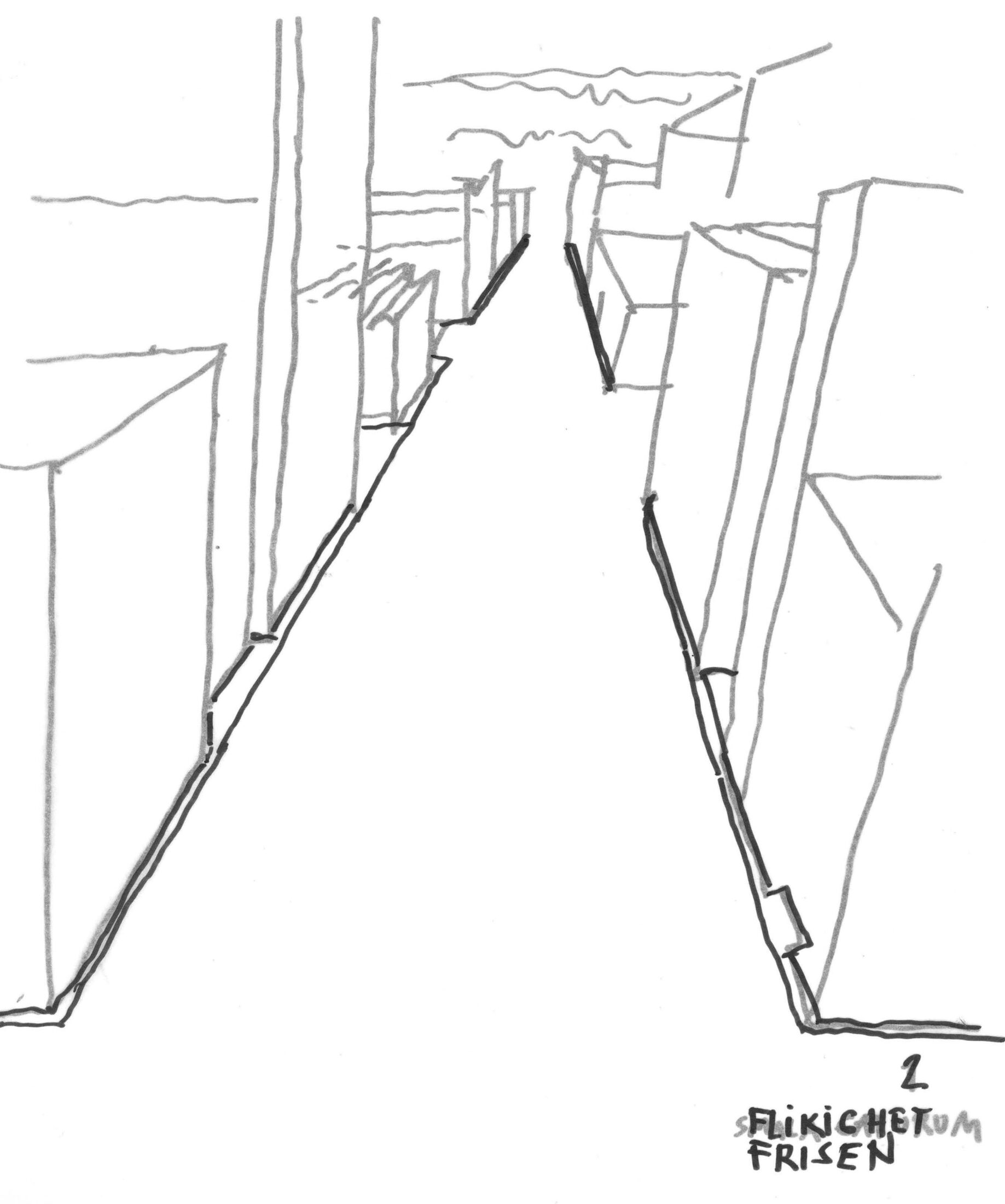 Slakthusområdet skiss flikighet