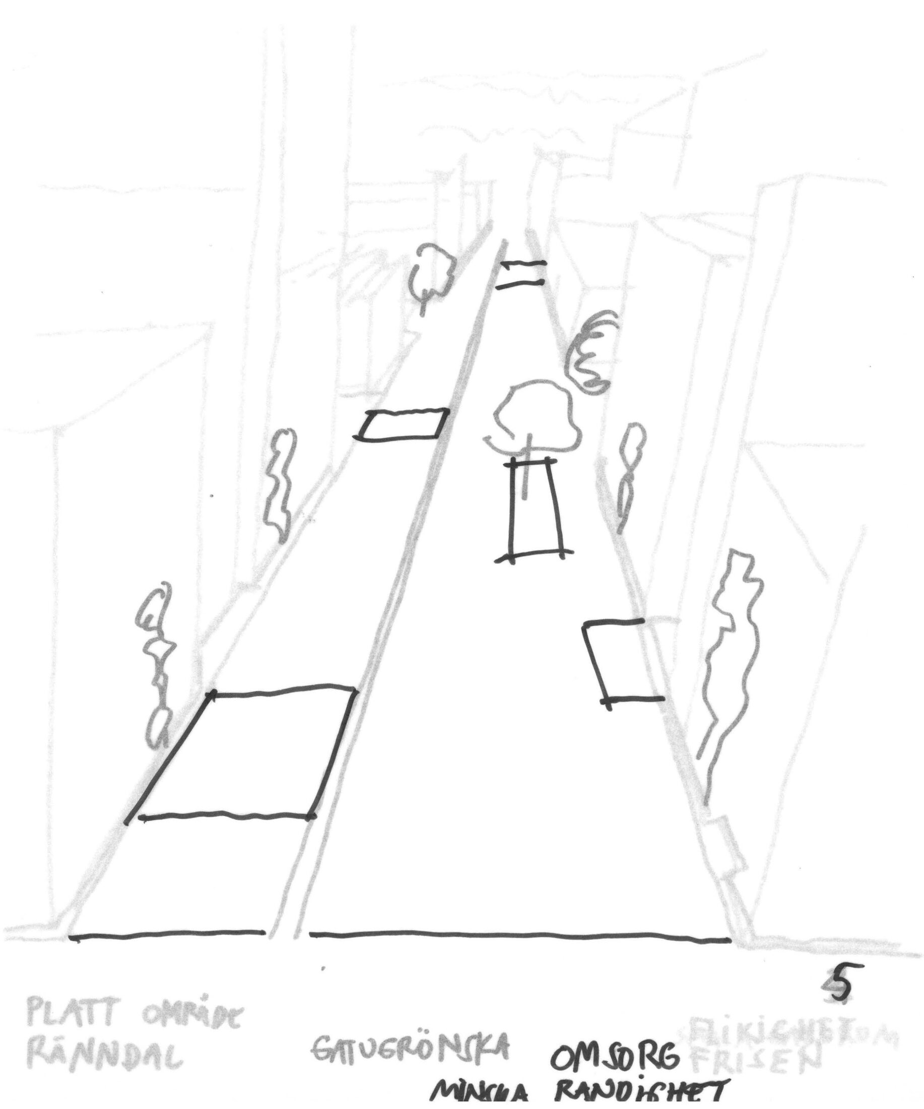 Slakthusområdet skiss 5_Öar