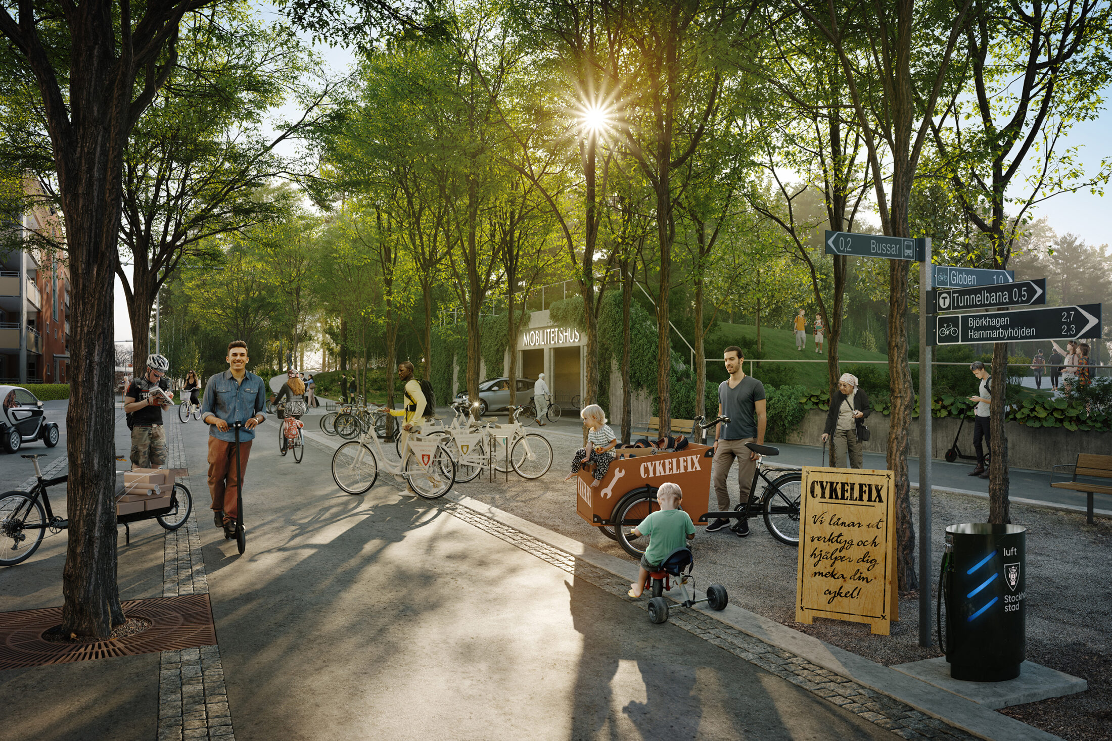 Slakthusområdet visualisering Mobilitet