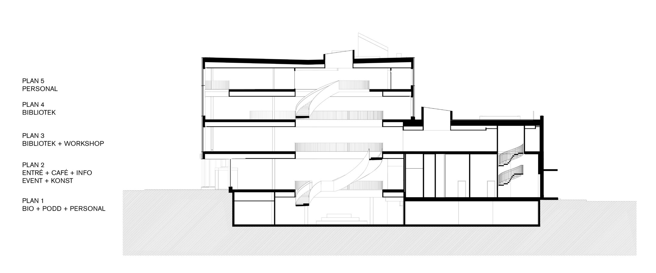 Agnes Kulturhus, sektion. Arkitekt: Nyréns Arkitektkontor