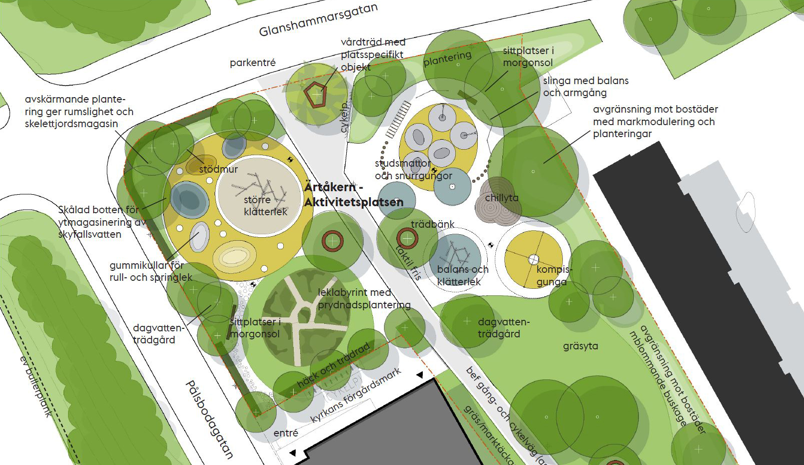Illustrationsplan aktivitetsplatsen. Västra Hagsätra – program för allmän platsmark. Nyréns landskapsarkitektur