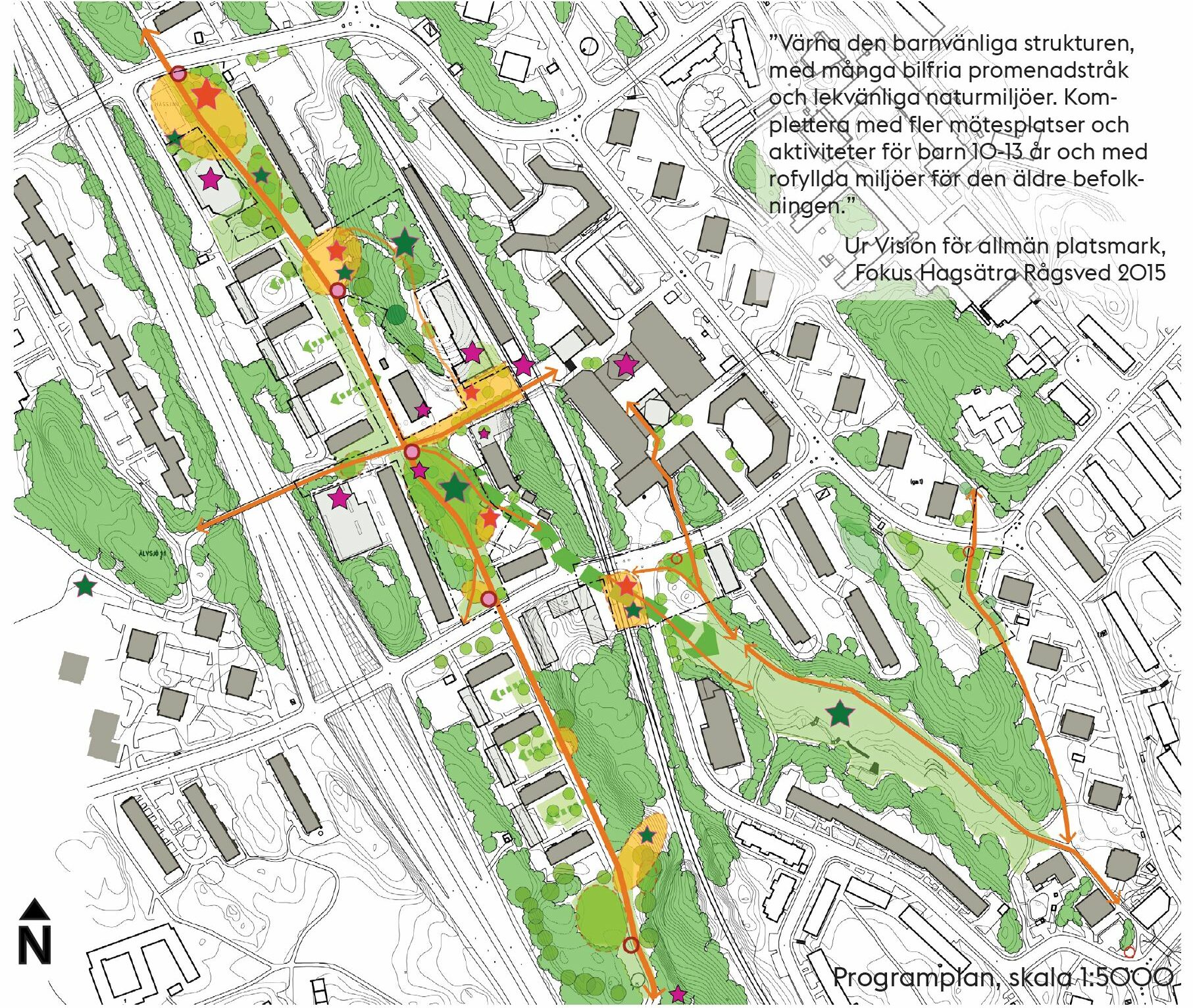 Programplan. Västra Hagsätra – program för allmän platsmark. Nyréns landskapsarkitektur