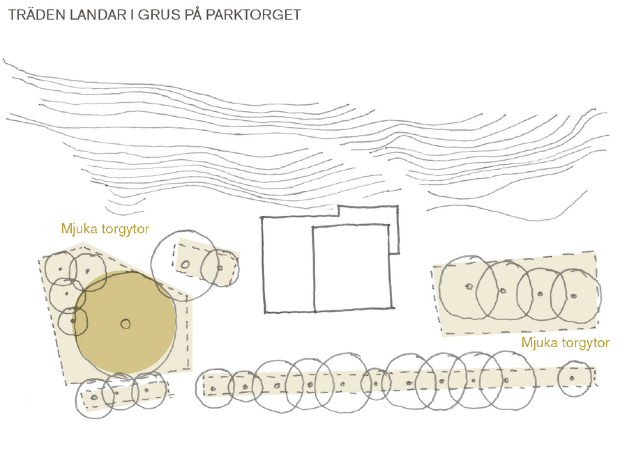 Diagram torget, Stigbergsparken