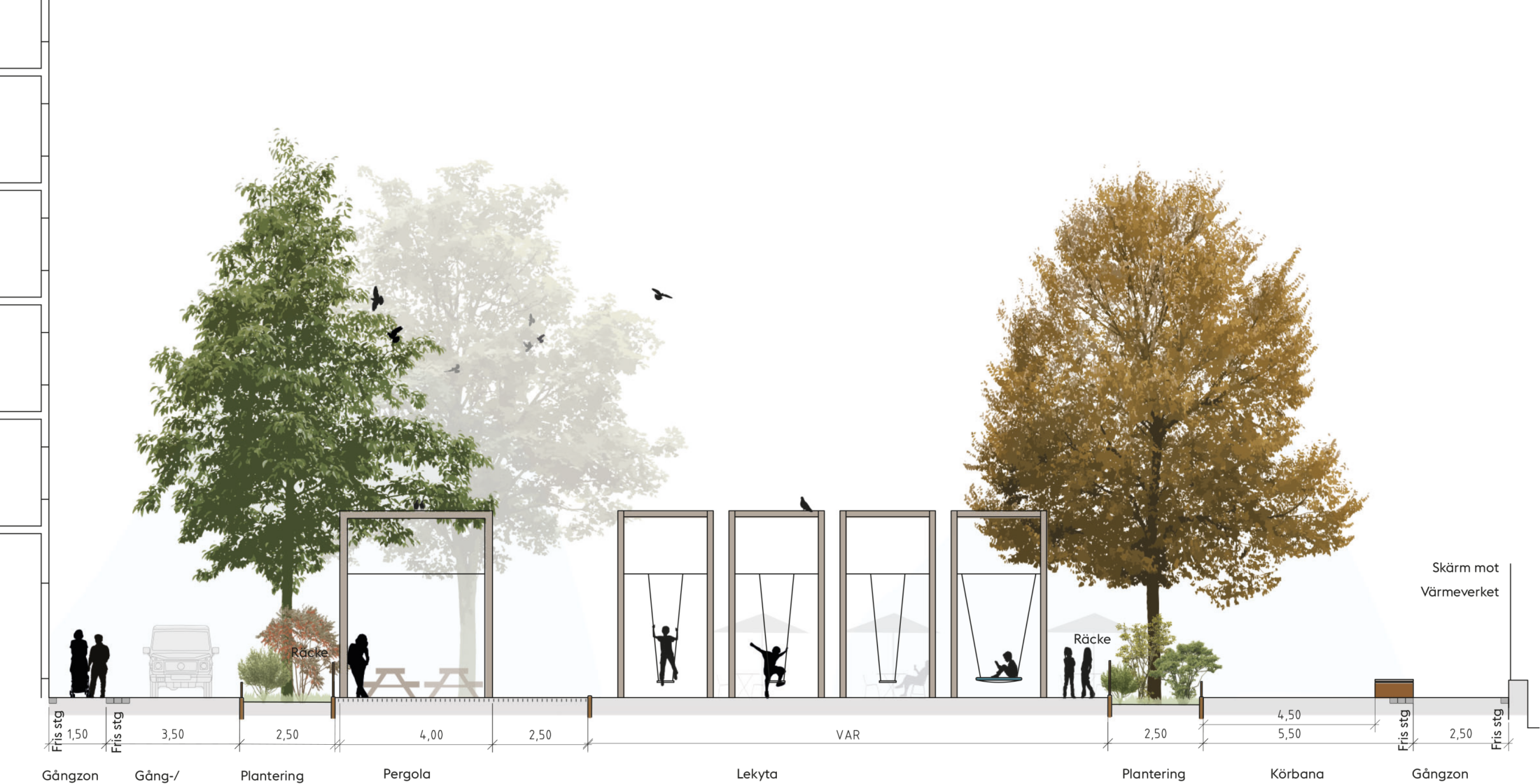 Sektion Triangelparken, Kolkajen