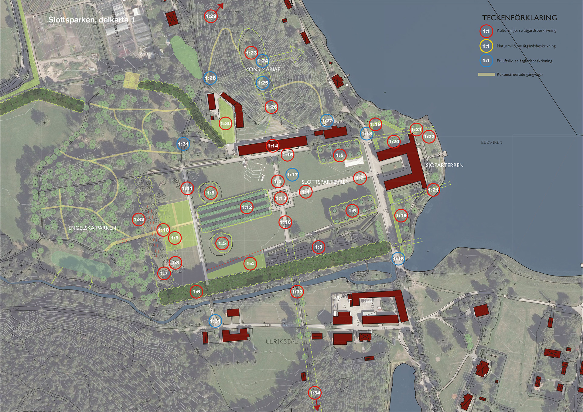 Ulriksdals slottspark, Karta med markerade åtgärder för kulturmiljö, naturmiljö och friluftsliv.