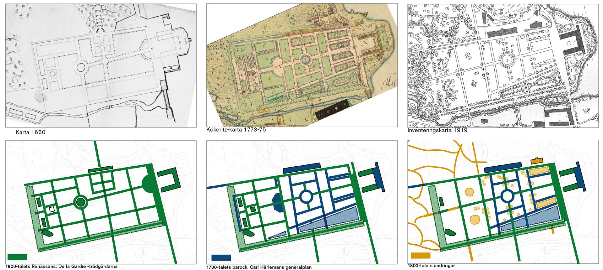 Kartanalyser 1600-1800