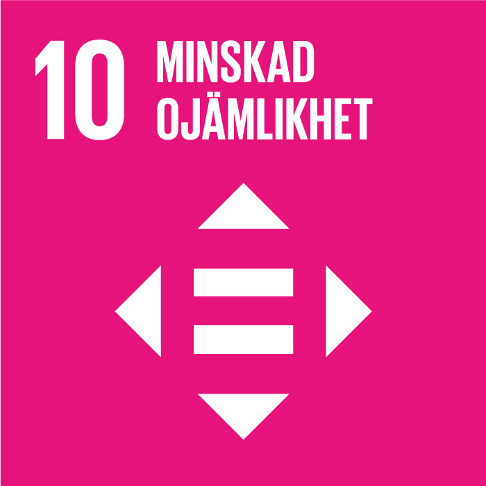 Globala målen 10. Logotyp UNDP Sverige.