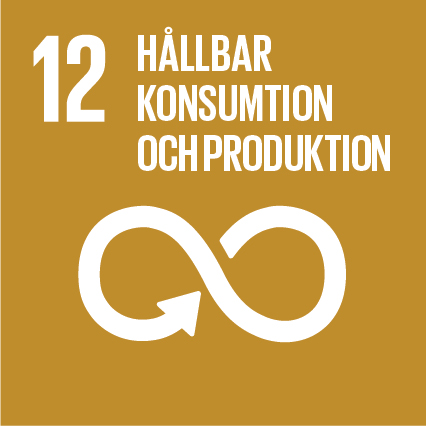 Globala målen 12. Logotyp UNDP Sverige.