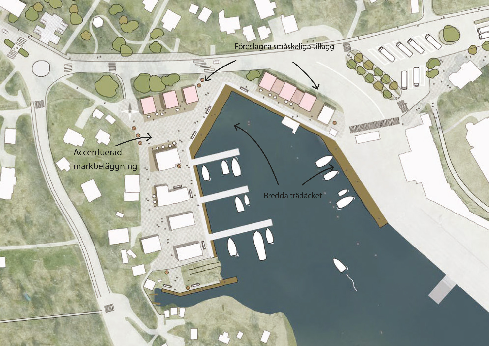 Förstudie Grisslehamn