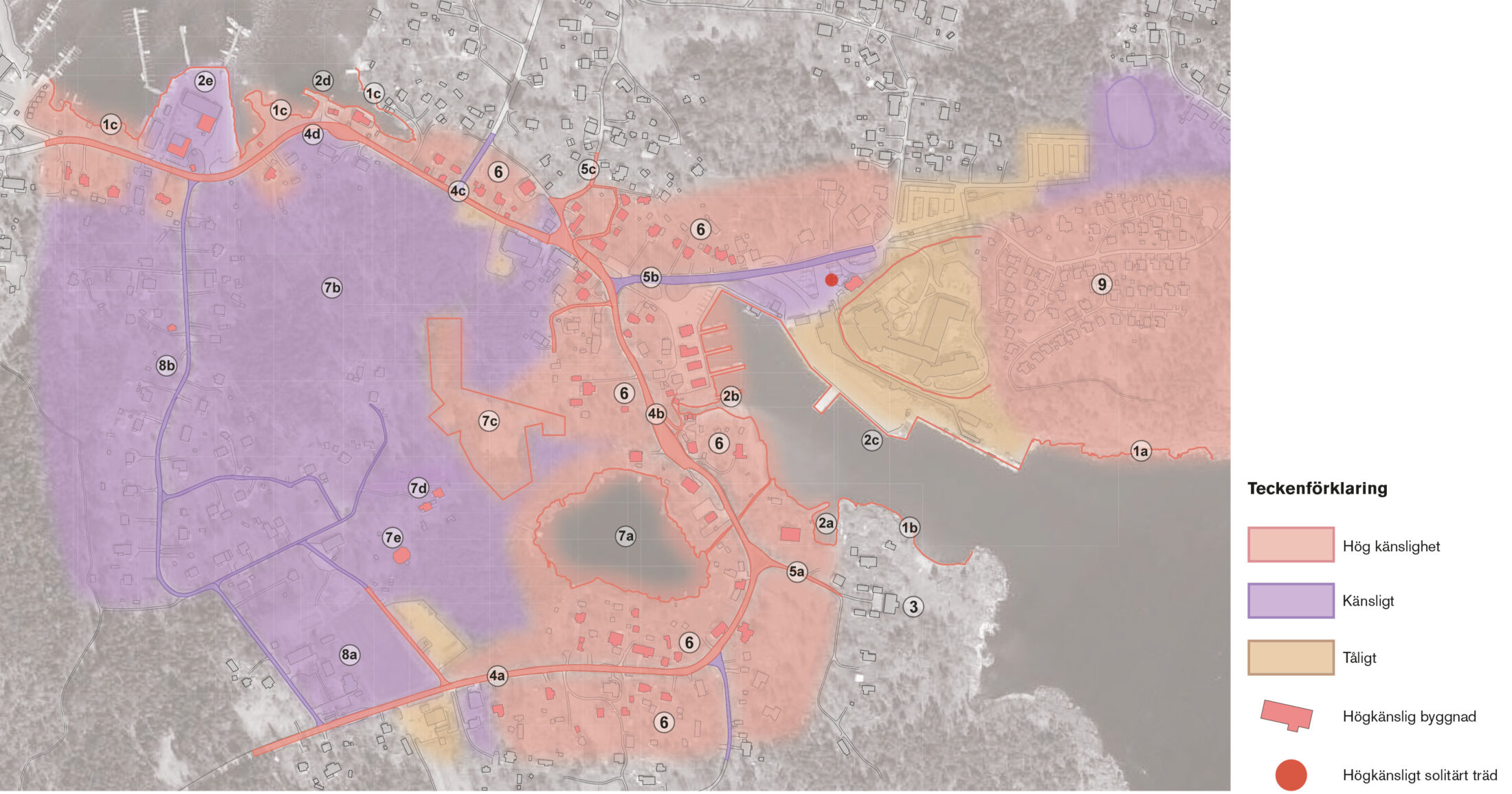Grisslehamn, Illustration känslighet- och tålighetsanalys.