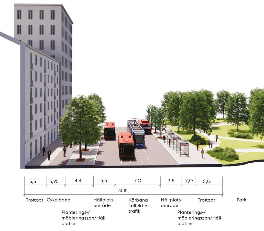 Förstudie Älvsjö - Örby_diagram gatusektion