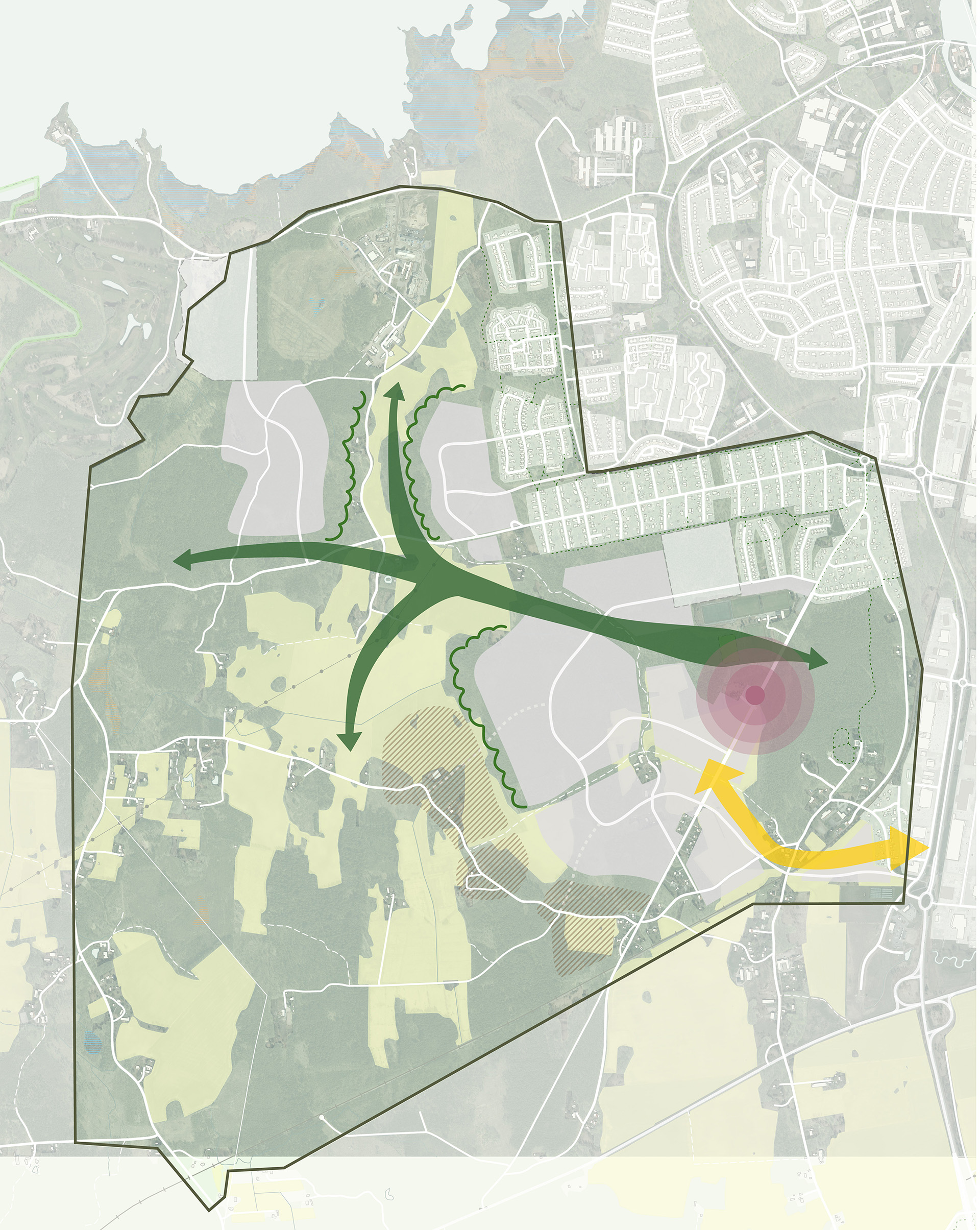 Diagram planeringsstrategi