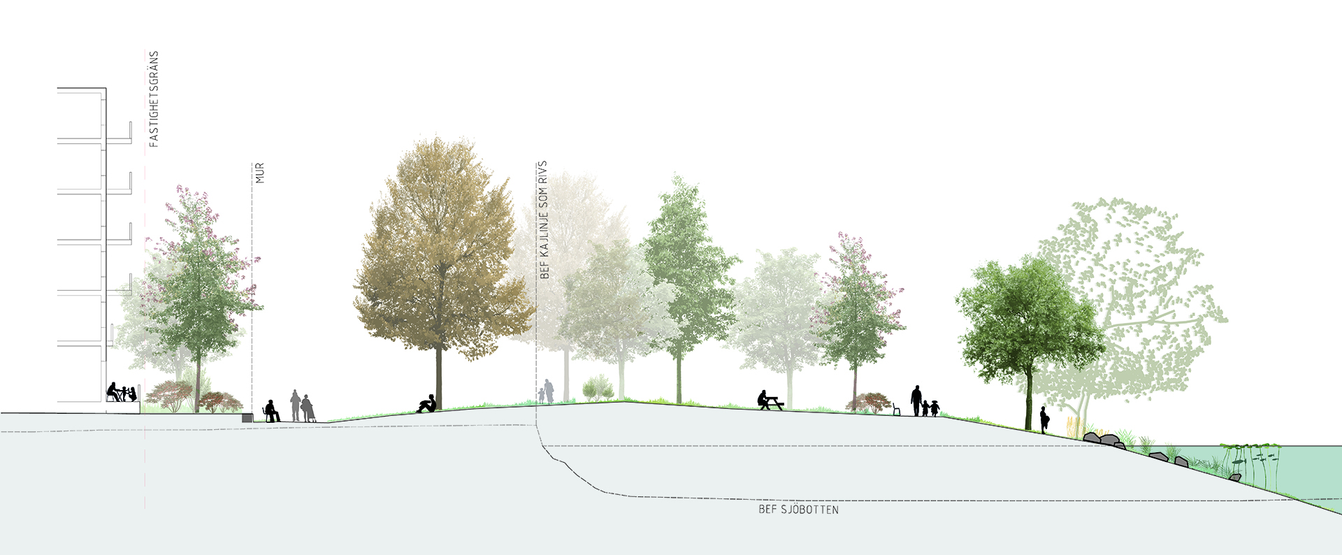 Sektion_ Strandparken_Bällsta hamn Nyréns